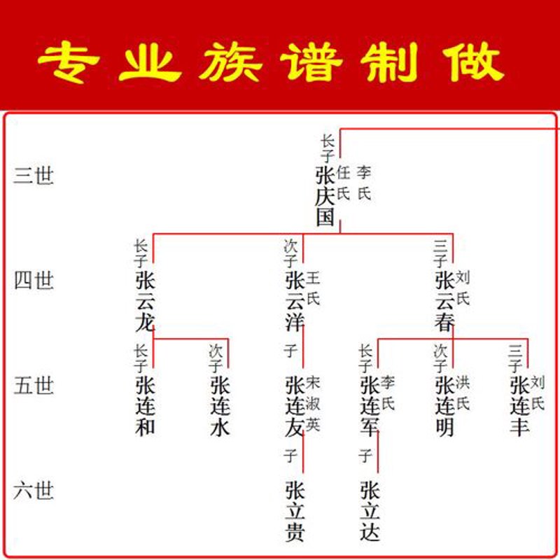 邵阳小程序开发：城市名片的新篇章