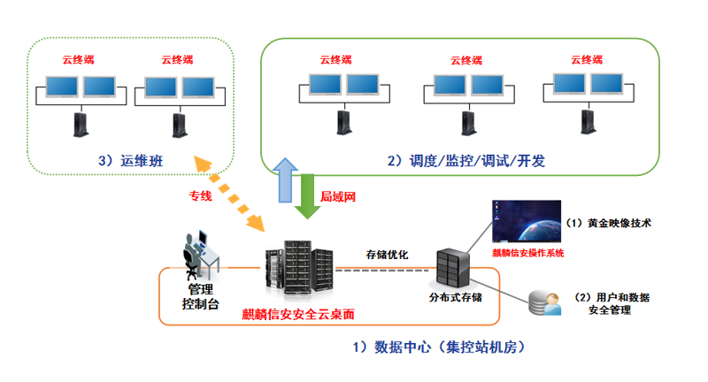 邵阳网站建设：企业数字化转型的新引擎